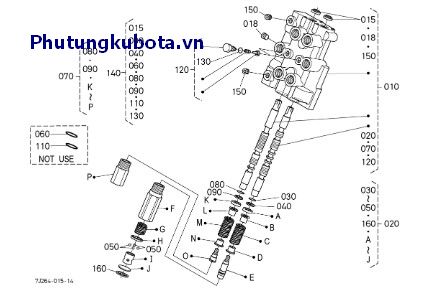 Van điều khiển - những bộ phận cấu thành 